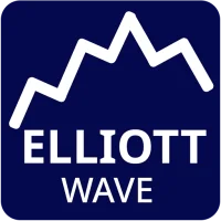 Elliott Wave Theory